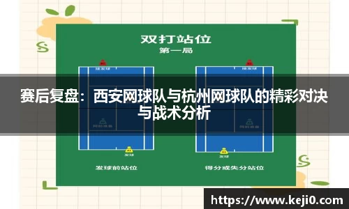 赛后复盘：西安网球队与杭州网球队的精彩对决与战术分析
