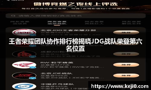 王者荣耀团队协作排行榜揭晓JDG战队荣登第六名位置